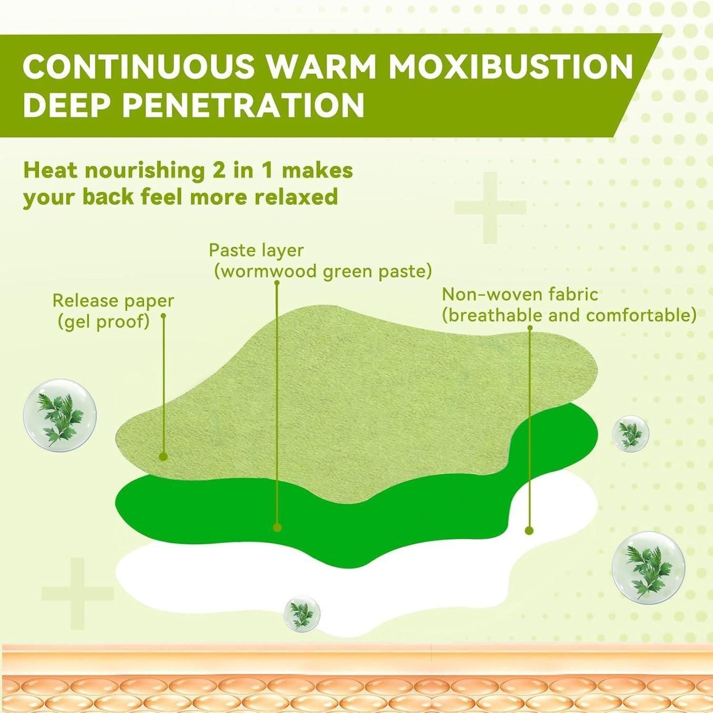 VitalityFlow Knee Relief Patches - Herbal Heat Therapy for Instant Pain Relief